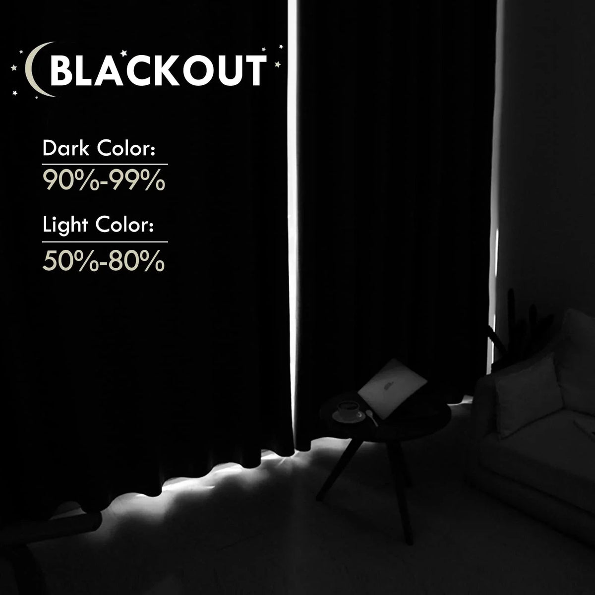 DWCN Rod Pocket Blackout Curtains, Set of 2 Panels